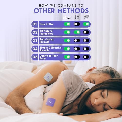 Klova Sleep Support Patches with Ashwagandha, L-Theanine, Hops, Melatonin, Valerian, GABA and Other Natural Ingredients: for Falling Asleep Faster, Staying Asleep Longer & Eliminating Groggy Mornings