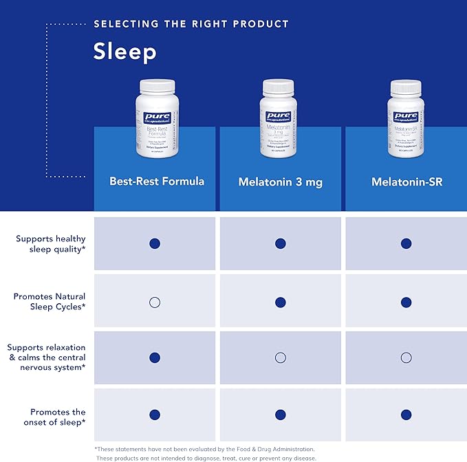 Pure Encapsulations Best-Rest Formula - Supports Restful Sleep - for Relaxation - Restful Sleep Supplement - Non-GMO & Vegan - 60 Capsules