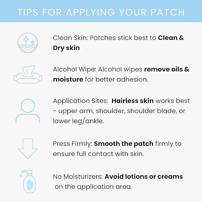 The Patch Remedy Relax Patches - 30 Topical Stress Relief Patches with Ashwagandha, L-theanine, Lemon Balm, Valerian, Passionflower, Vitamin B6, Rhodiola Rosea | Calming, Relieving, Relaxing